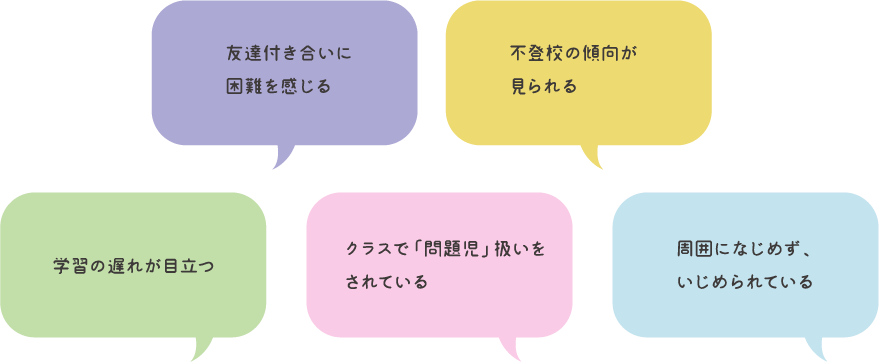 友達付き合いに困難を感じる・不登校の傾向が見られる・学習の遅れが目立つ・クラスで「問題児」扱いをされている・周囲になじめず、いじめられている