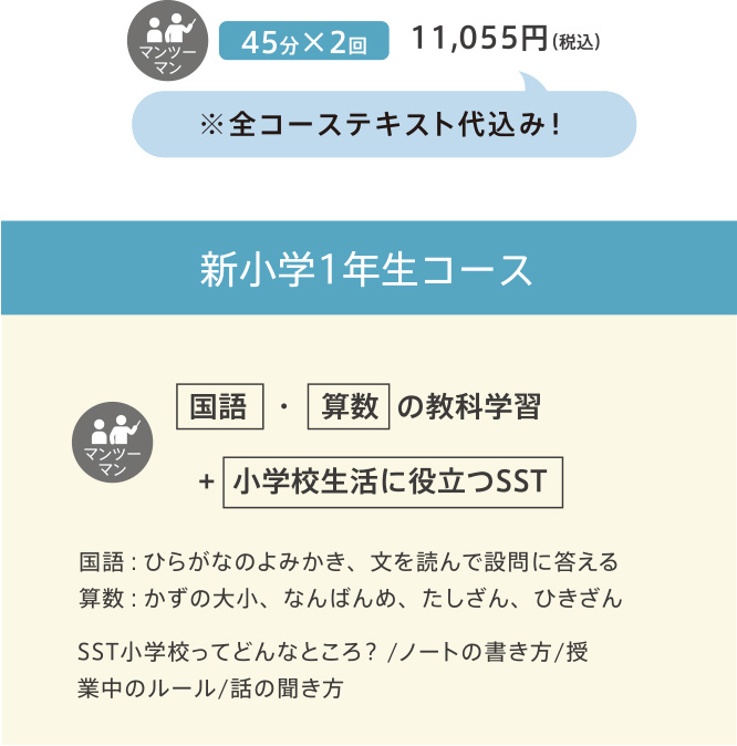 <コース組み合わせのおススメ>