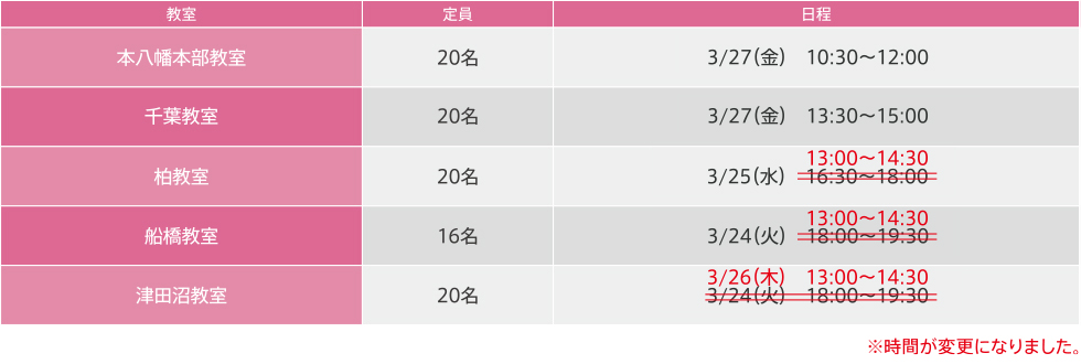 開校教室&日程