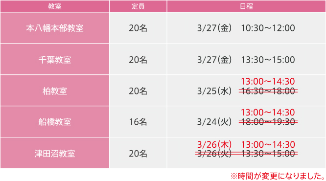 開校教室&日程