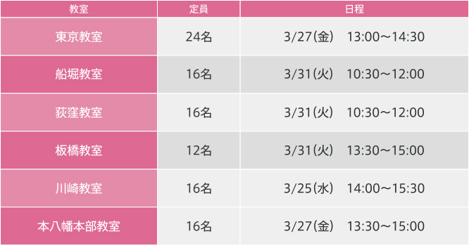 開校教室&日程
