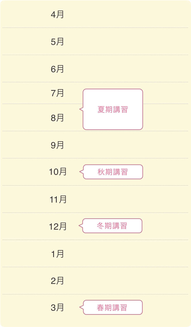 年間スケジュール