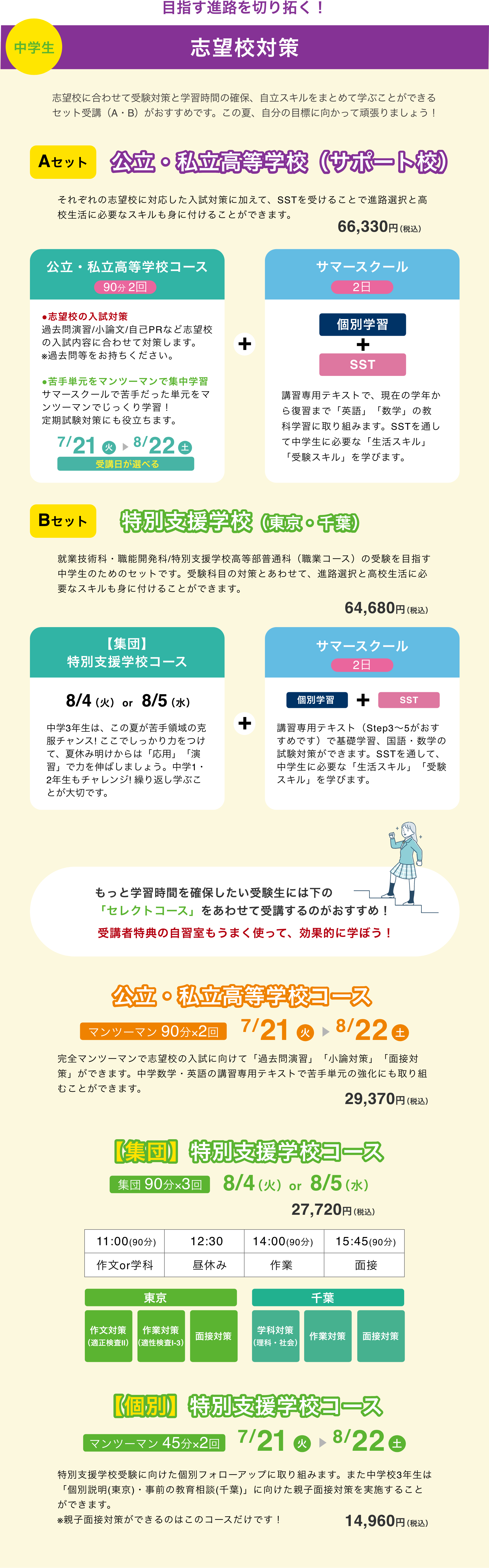 中学生 志望校対策