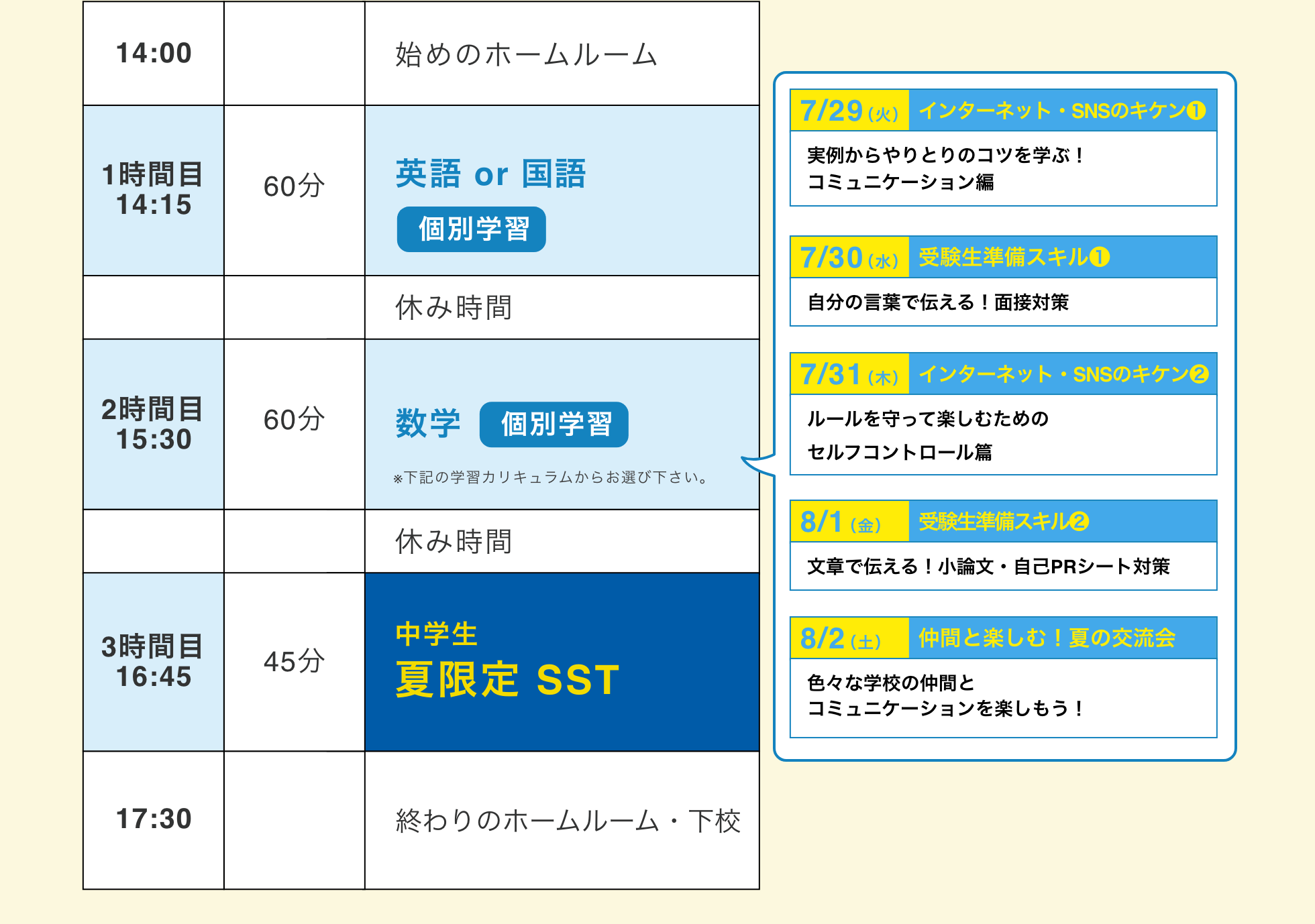 中学生サマースクール