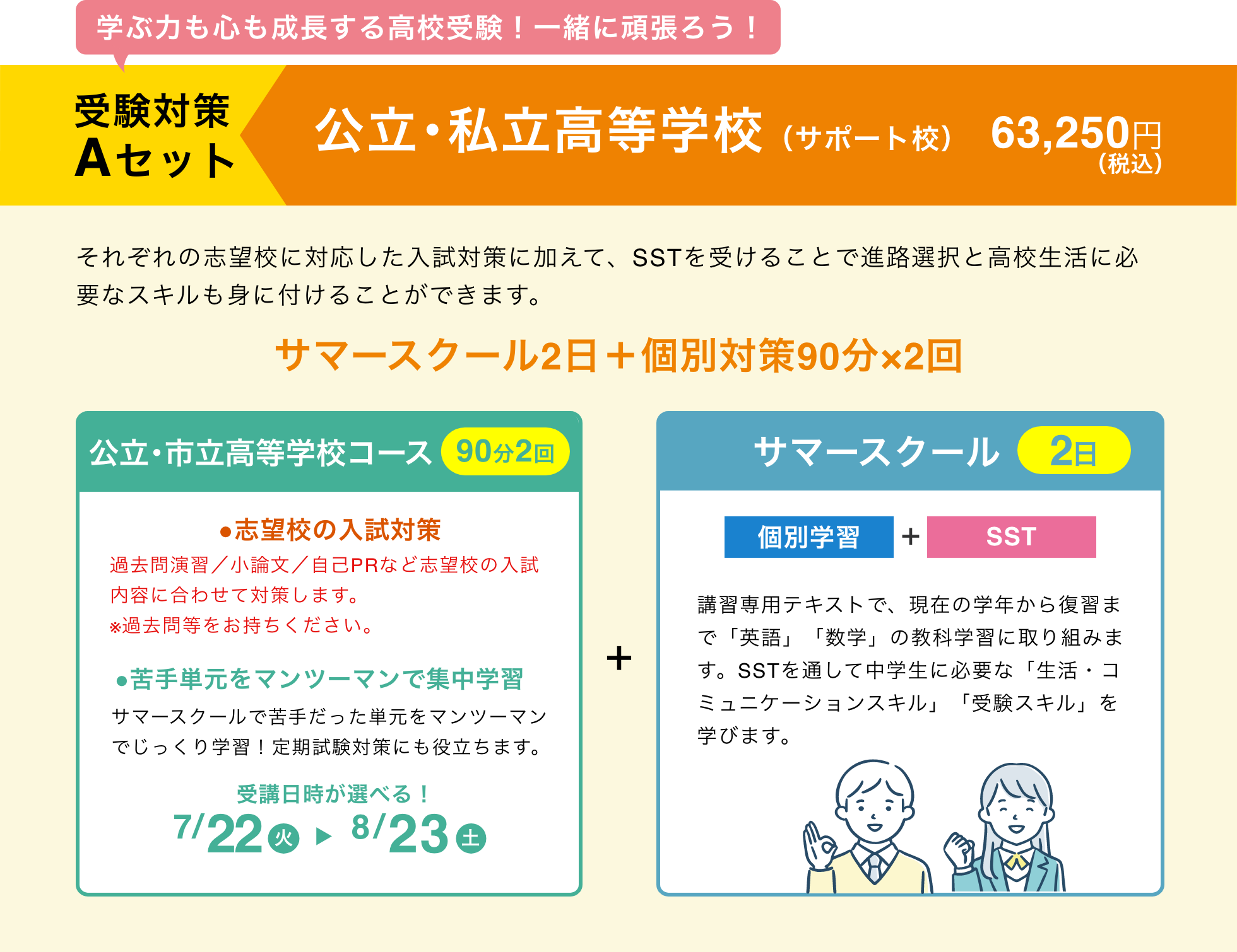 受験対策Aセット 公立･私立高等学校（サポート校）