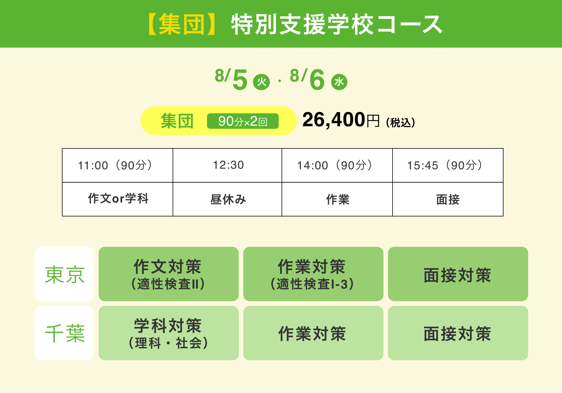 【集団】特別支援学校コース