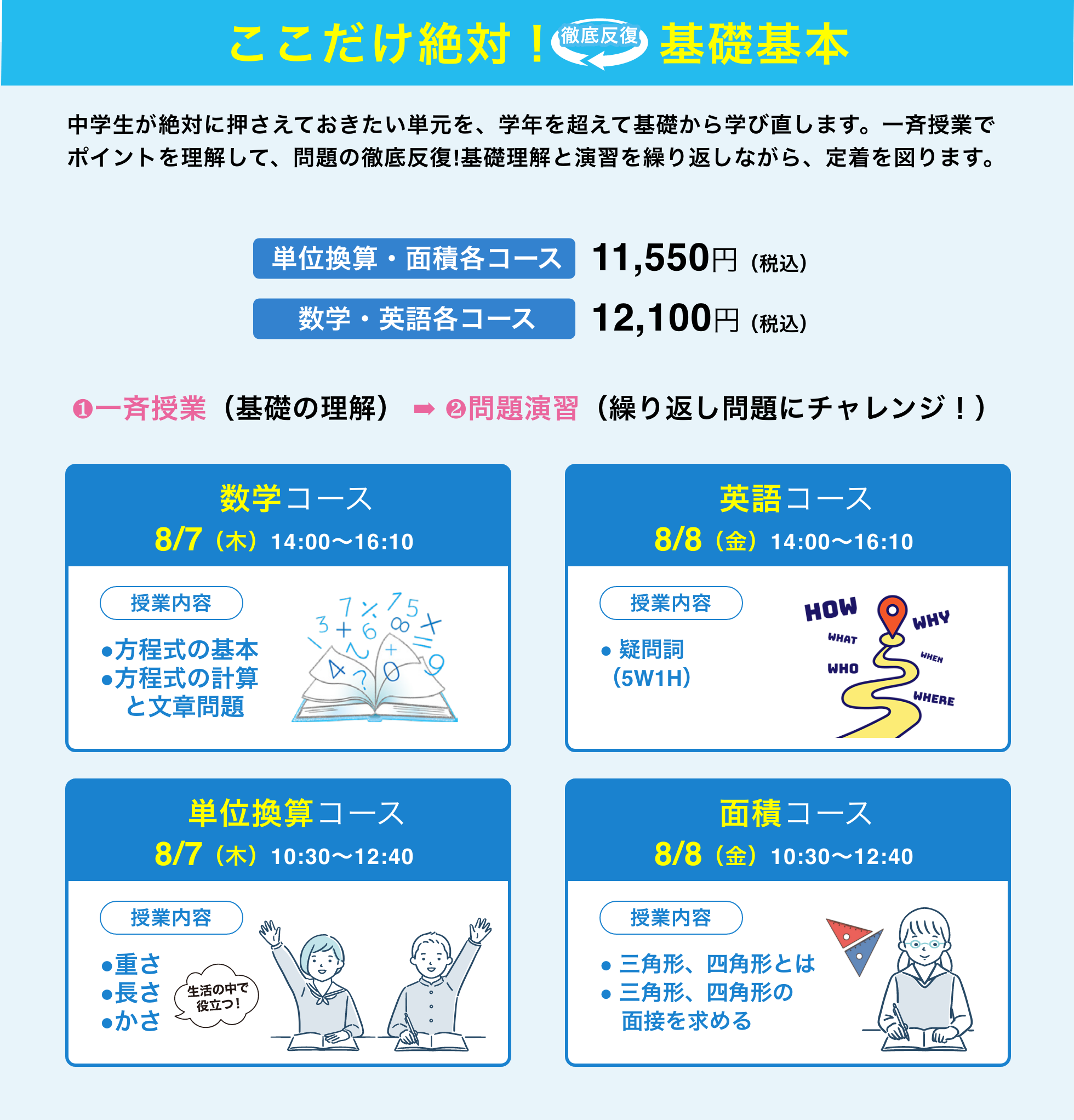 ここだけ絶対！基礎基本