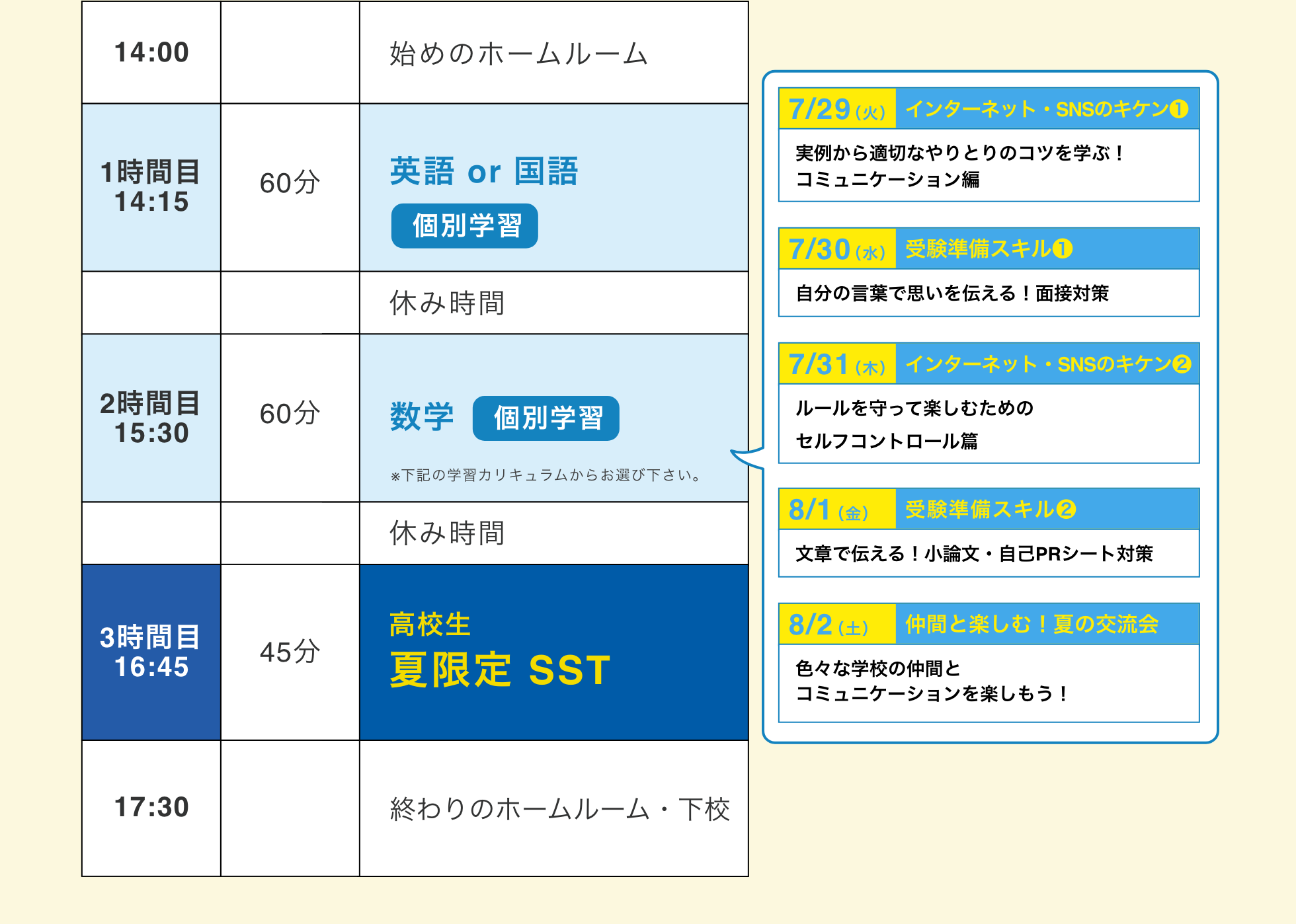 高校生サマースクール