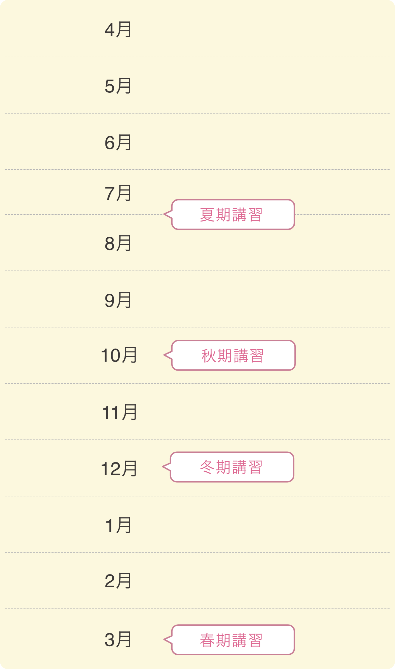 年間スケジュール