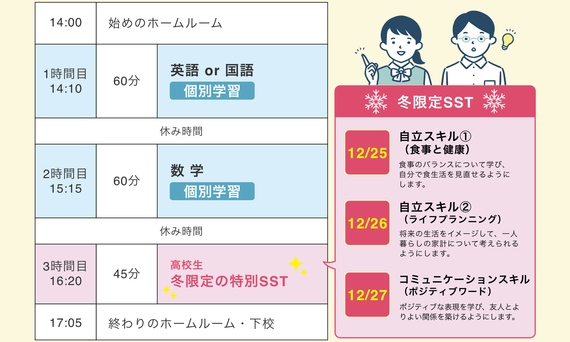 高校生ウィンタースクール